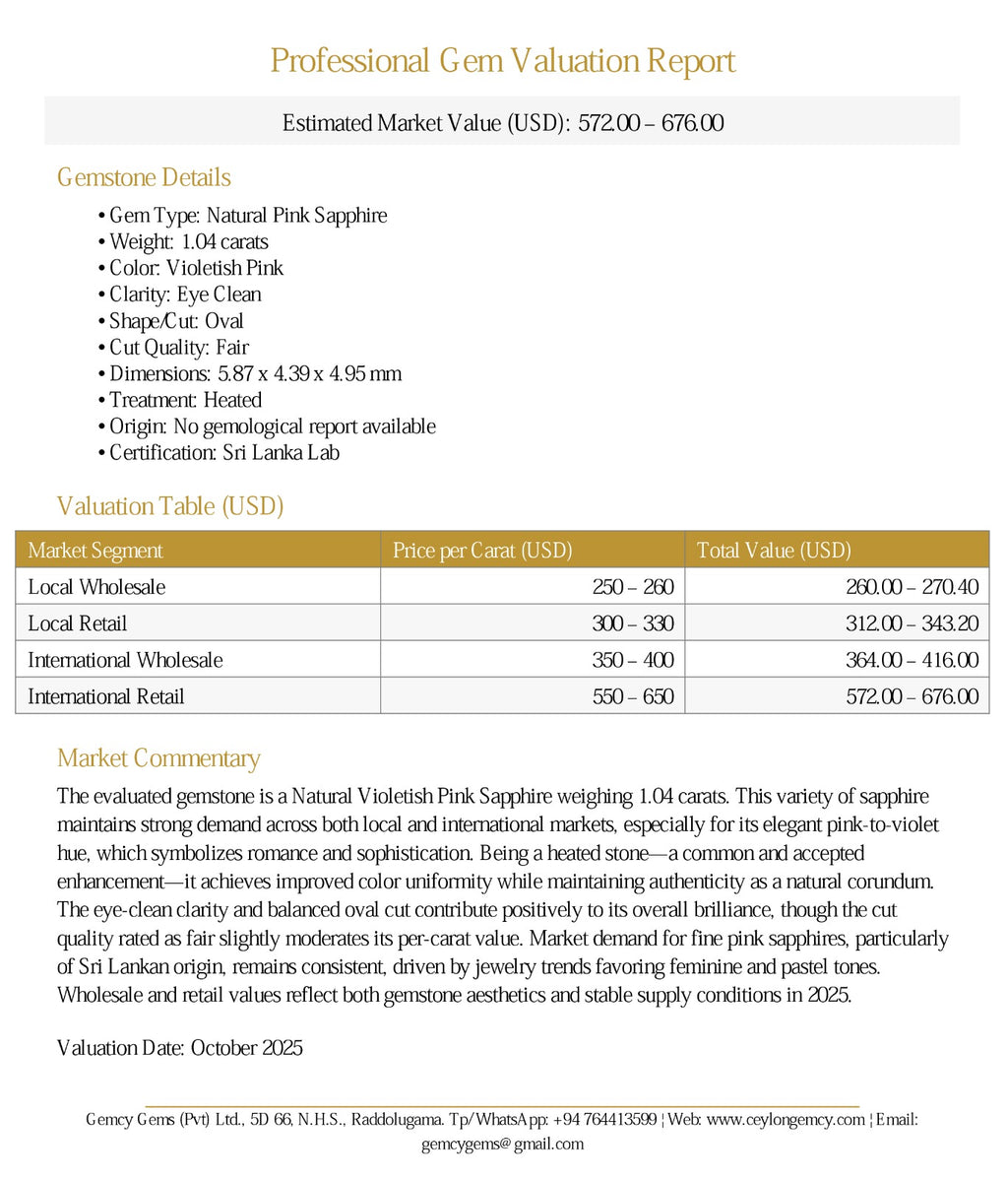 Pink Sapphire ( 1.04 Ct) - Sri Lanka 💰 - Gemcy Gems