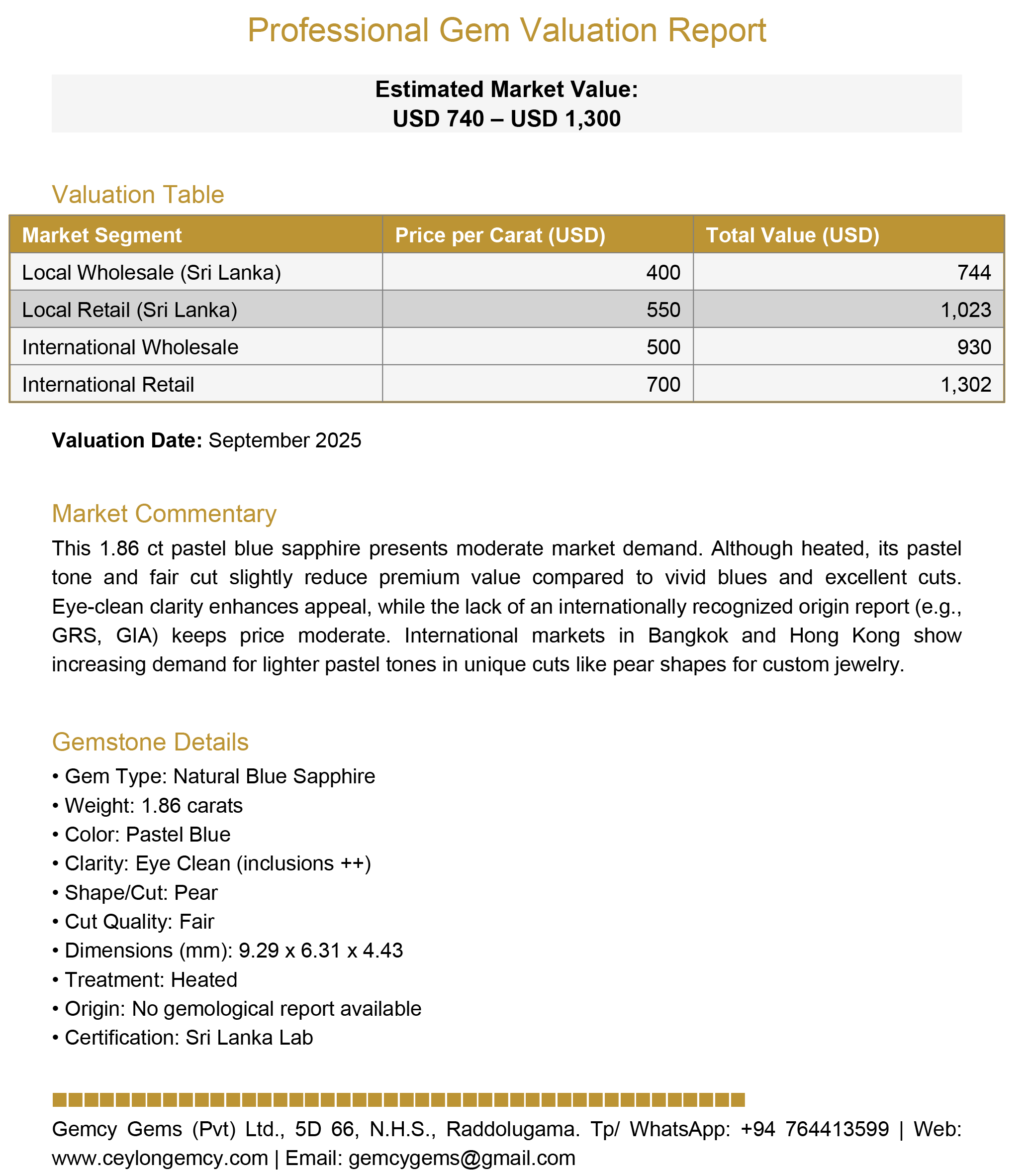 Blue Sapphire (1.86 Ct) - Sri Lanka 💰 - Gemcy Gems