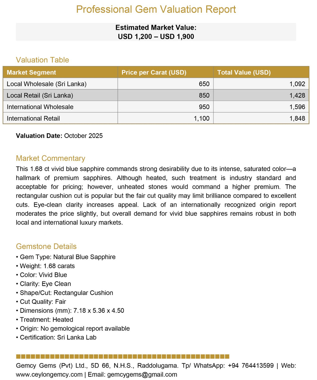Blue Sapphire  (1.68 Ct) - Sri Lanka 💰 - Gemcy Gems